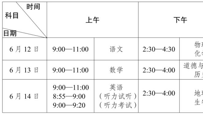 安切洛蒂：维尼修斯要控制自己 居勒尔的横梁对我们来说就是进球