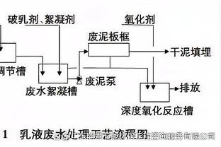 开云足球怎么微信充值