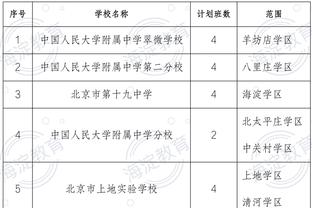 开云足球怎么微信充值截图1